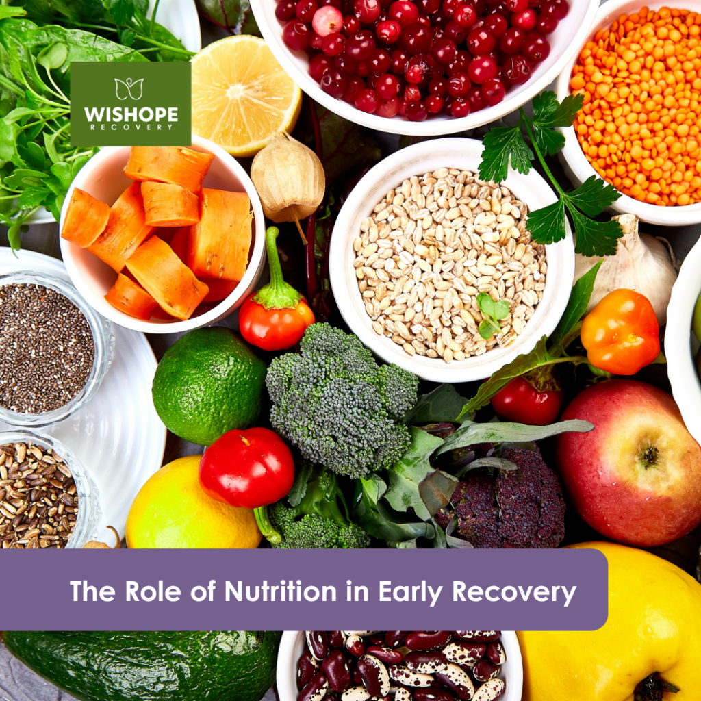 The role of nutrition in early recovery